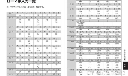 半夏的根长啥样-半夏的根图片网 - 为你提供半夏的根是什么样的、半夏的药用价值是根还是叶